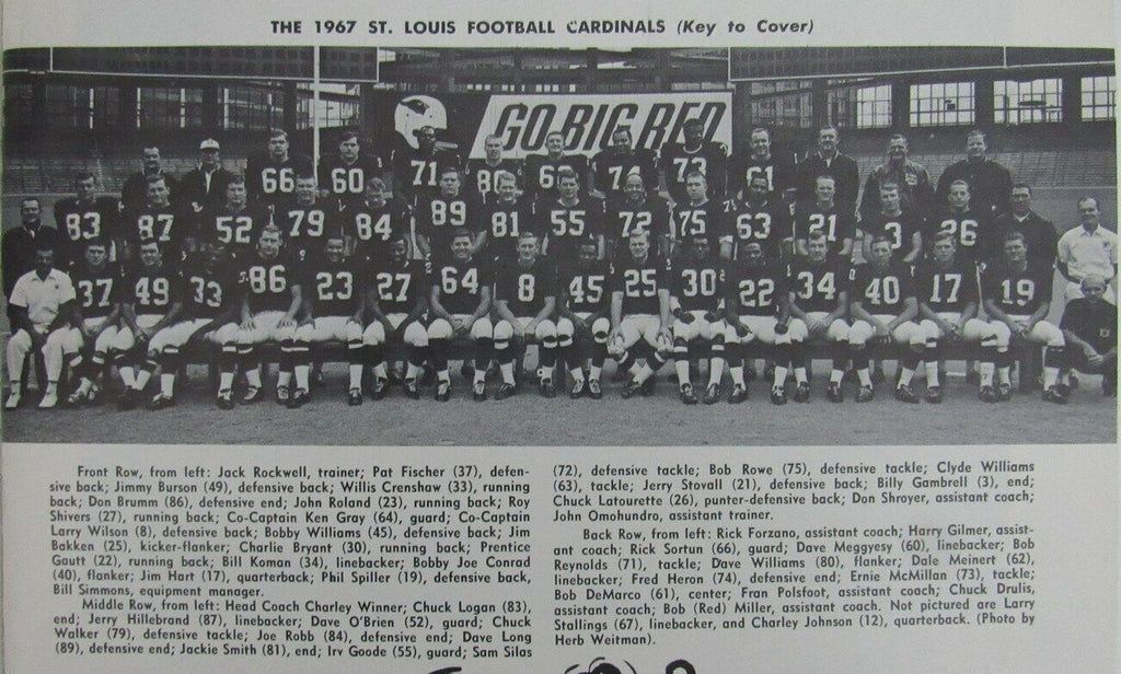 1967 St. Louis Football Cardinals Yearbook 156976