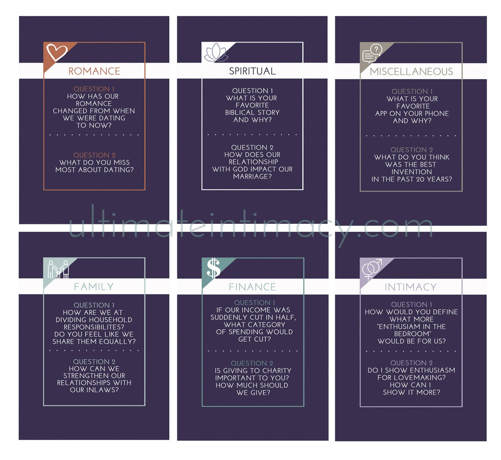 Conversation Starters Card Deck for Couples - 150+ Questions on Intimacy, Romance & Family