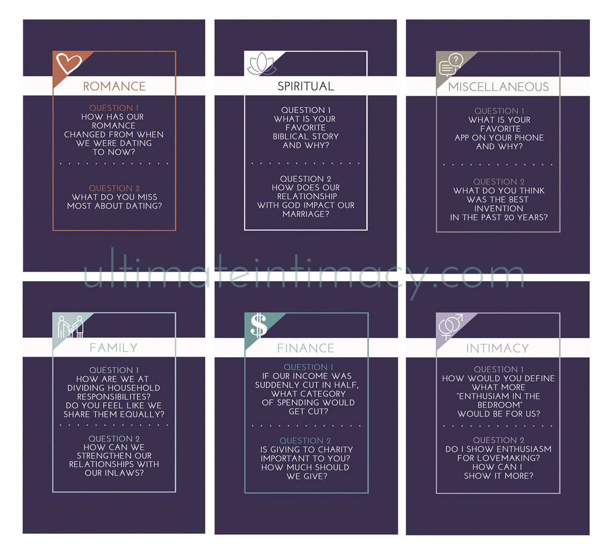 Conversation Starters Card Deck for Couples - 150+ Questions on Intimacy, Romance & Family