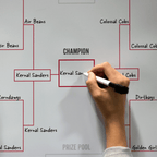 Cornhole Tournament Brackets