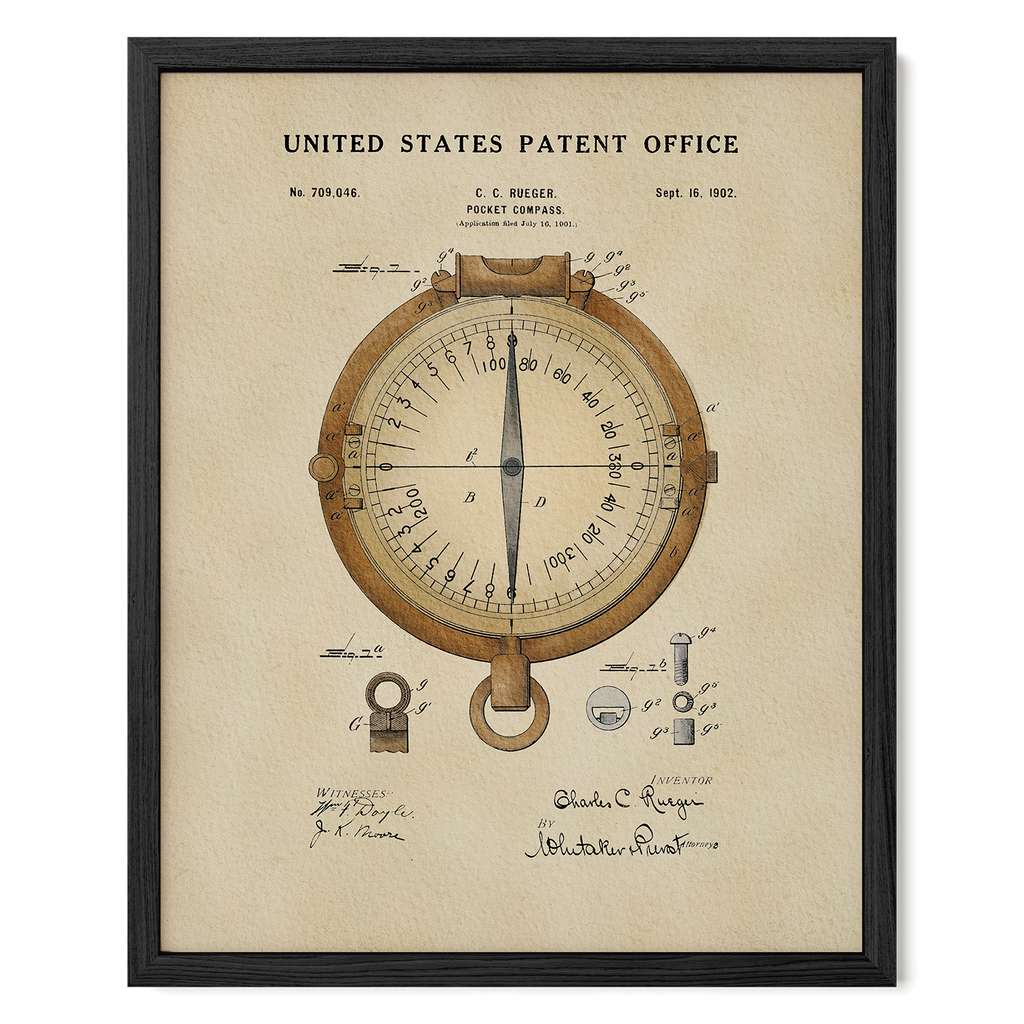 Pocket Compass (1902)