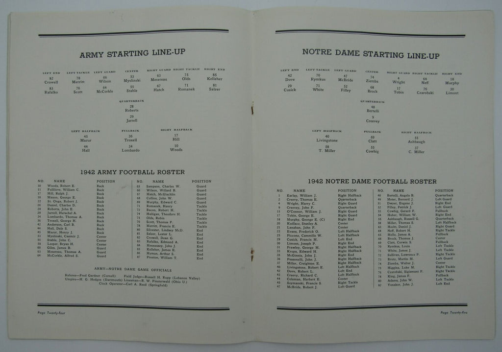 1942 Army vs. Notre Dame College Football Game Program 144490