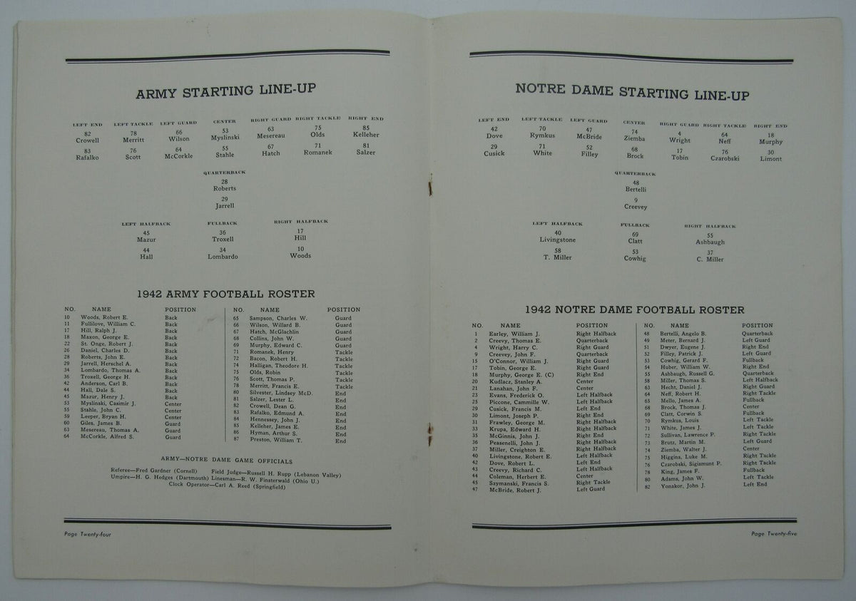 1942 Army vs. Notre Dame College Football Game Program 144490