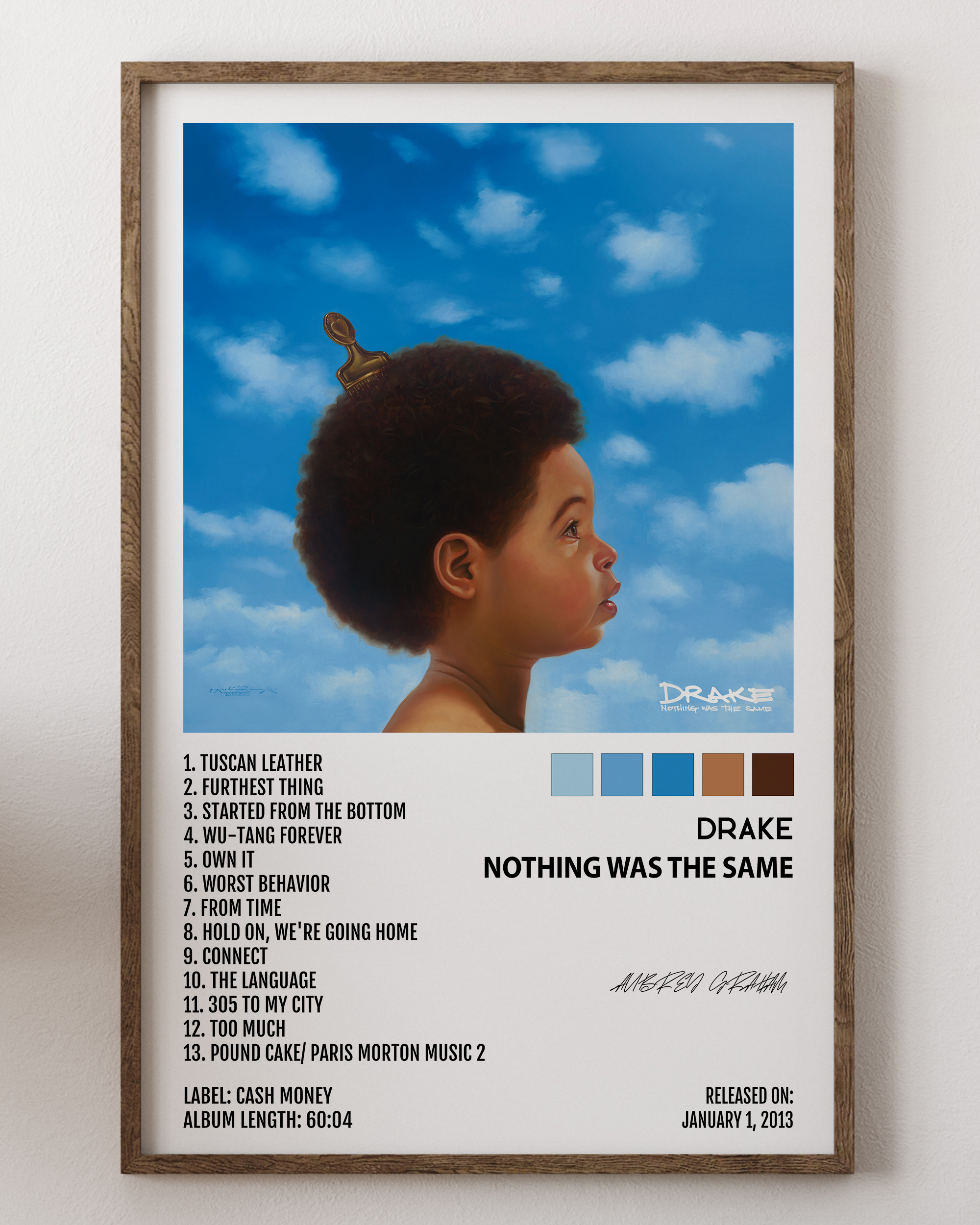 Drake- Nothing Was the Same