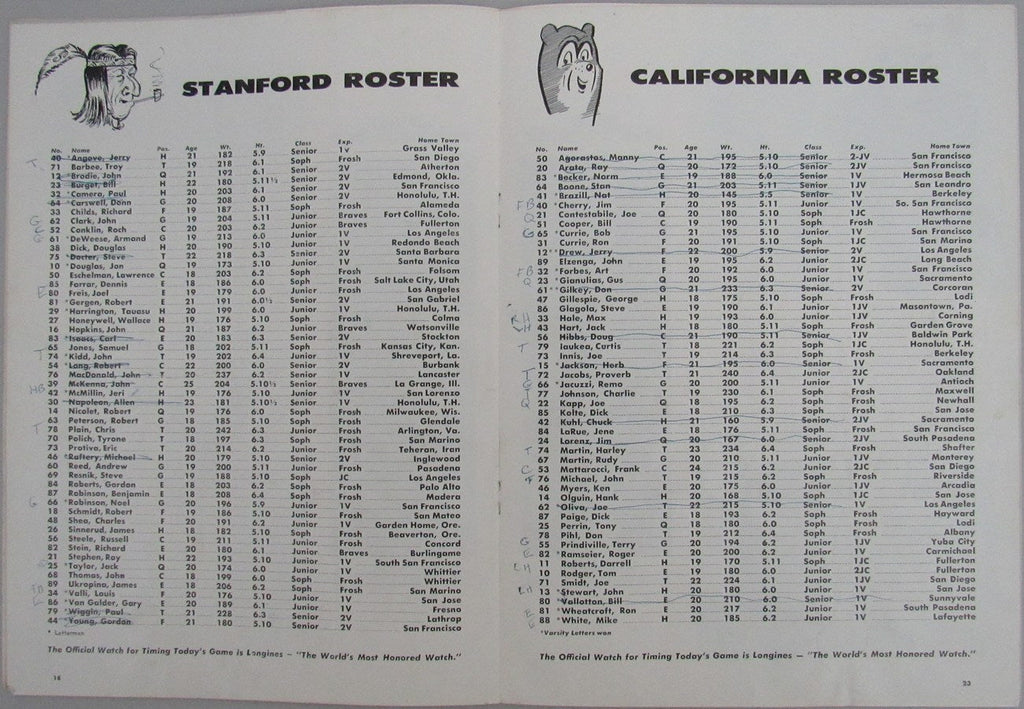 1956 California vs. Stanford College Football Game Souvenir Program 163164