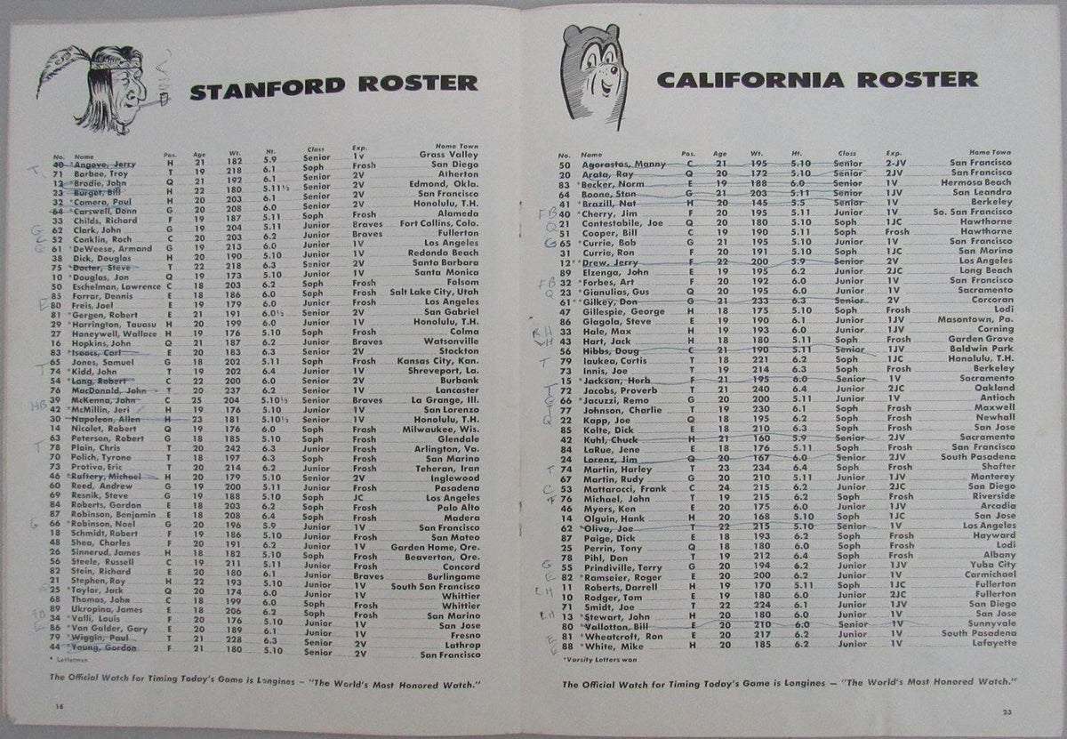 1956 California vs. Stanford College Football Game Souvenir Program 163164