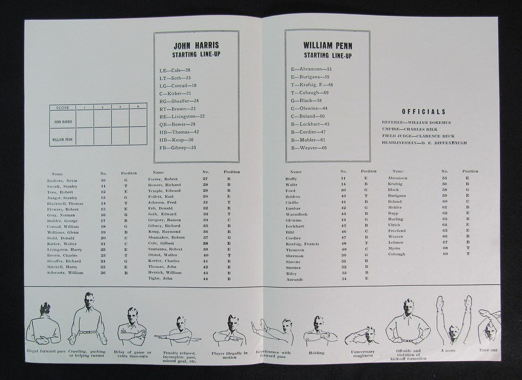 November 22, 1945 John Harris High vs. William Penn High School Football Program