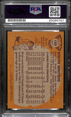Brian Winters Signed 1981 Topps Card #100 San Antonio Spurs PSA/DNA 183789