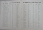 1941 California vs. Stanford College Football Game Souvenir Program 163172
