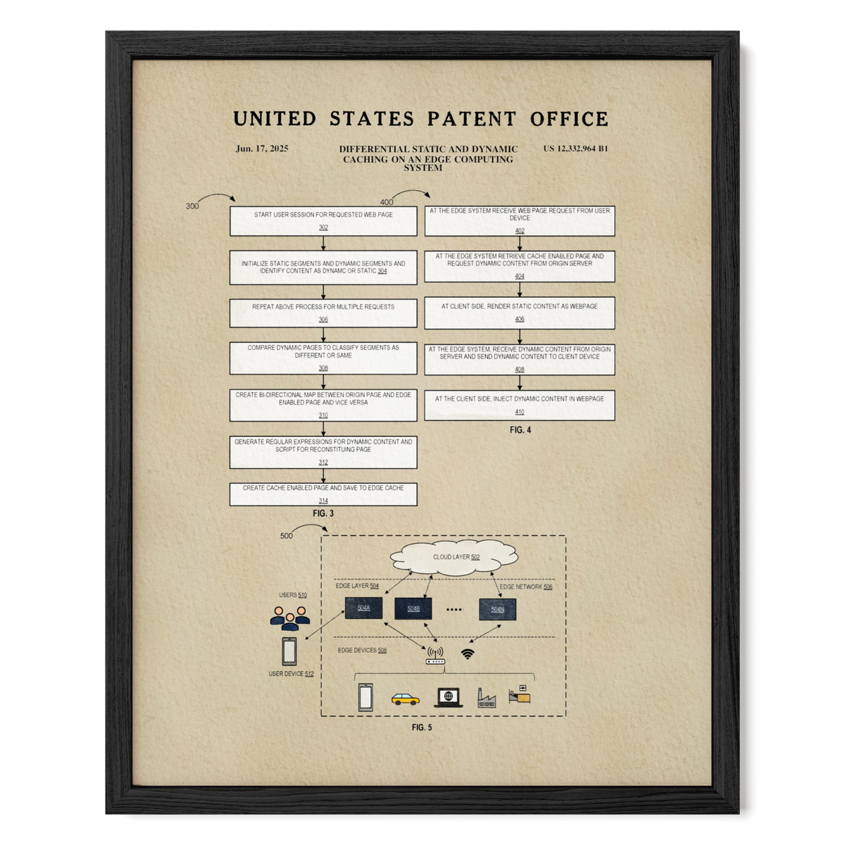 AI Static and Dynamic Caching System (2026)
