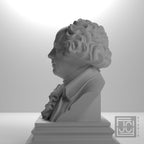 John Adams