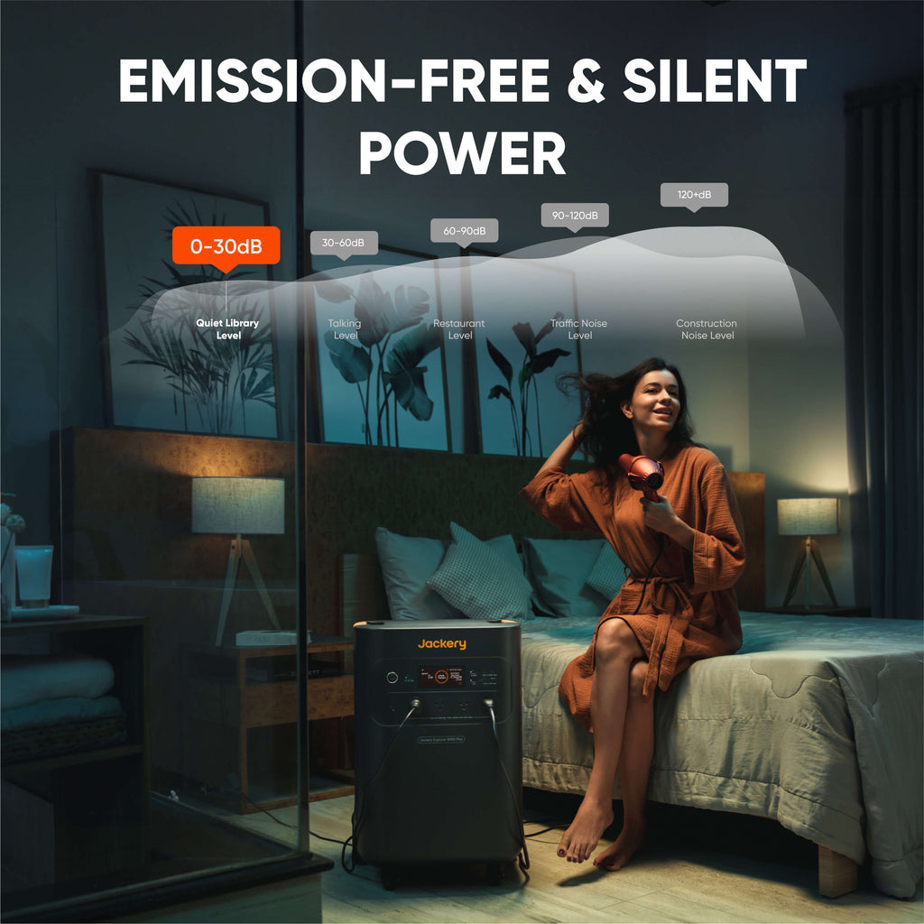 Jackery Explorer  5000 Plus (10kWh)