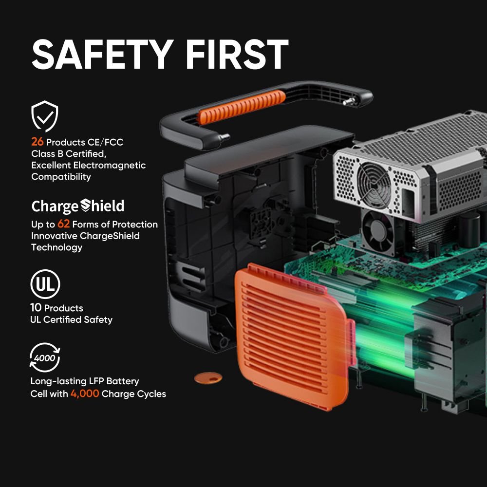Jackery Solar Generator  1000 Plus