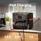 Jackery Portable Power Station  Explorer 1500 Ultra