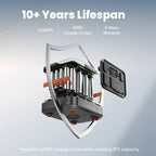Jackery Solar Generator  1500 Ultra
