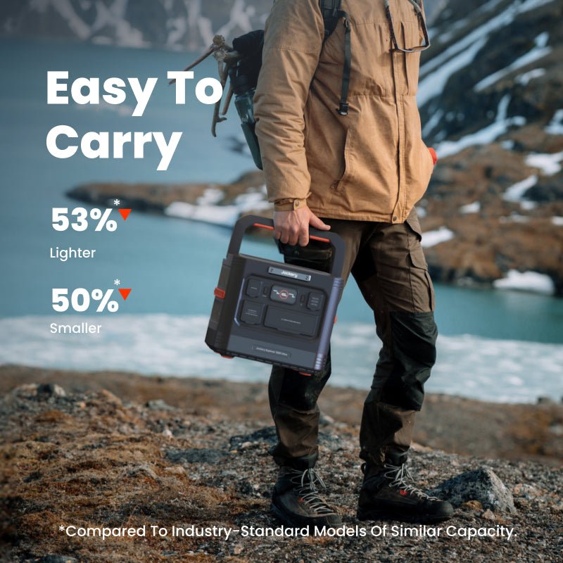 Jackery Portable Power Station  Explorer 1500 Ultra