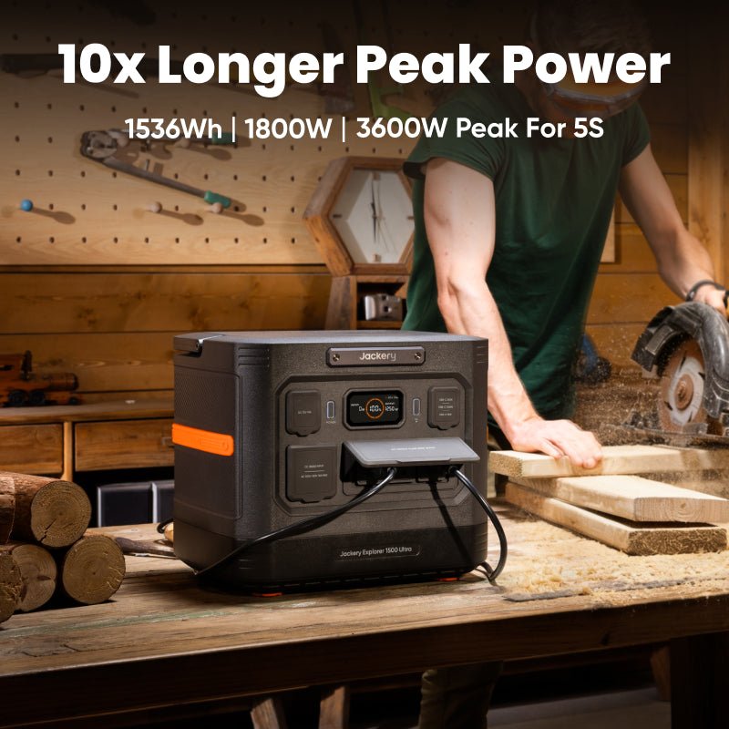 Jackery Portable Power Station  Explorer 1500 Ultra
