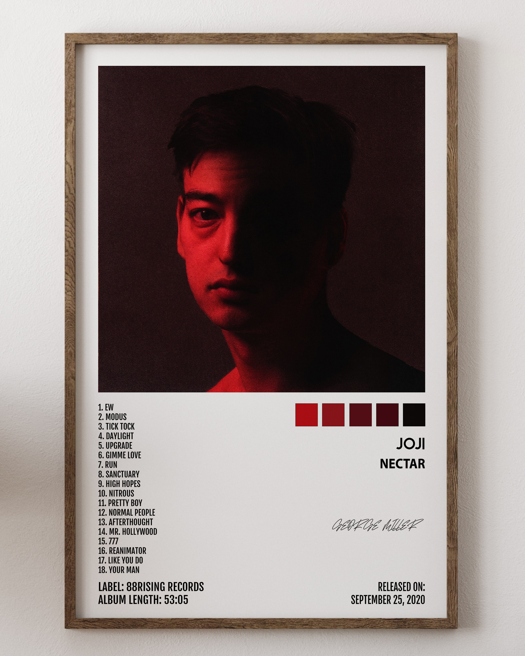 Joji- Nectar