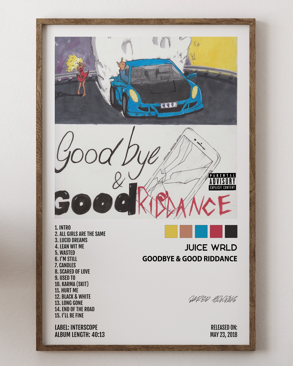 Juice Wrld- Goodbye and Good Riddance