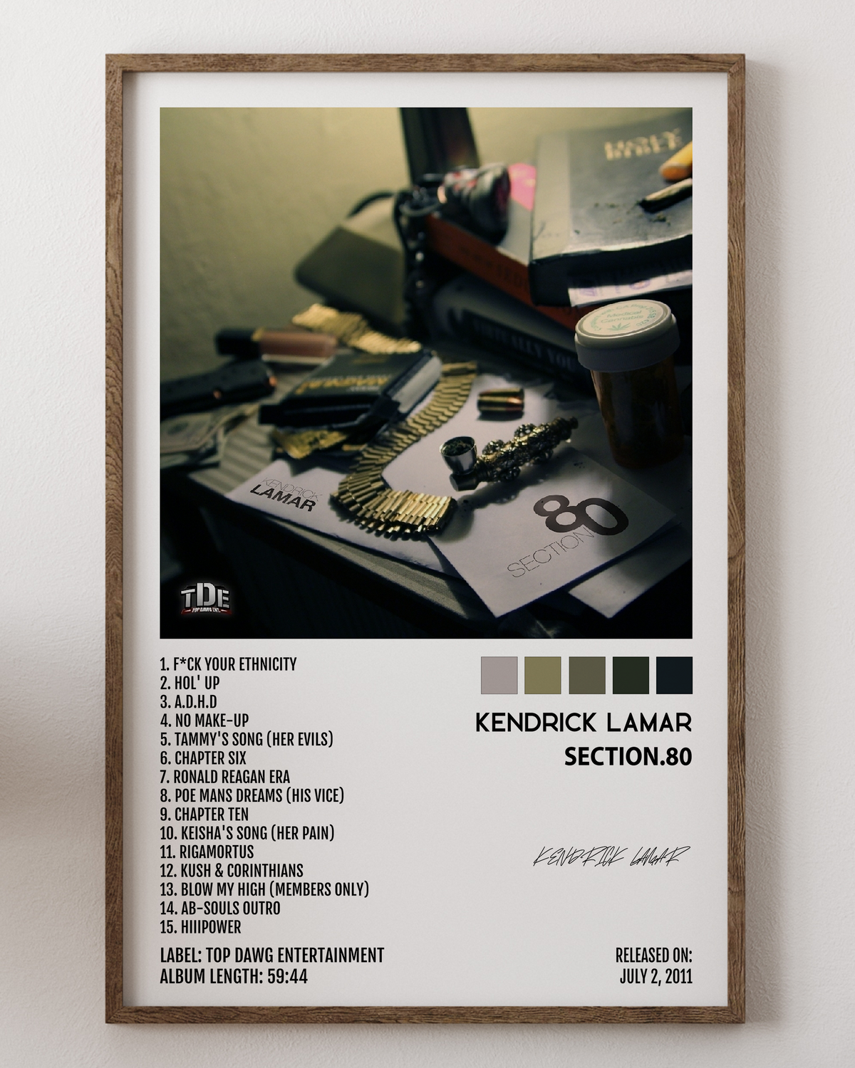 Kendrick Lamar- Section.80
