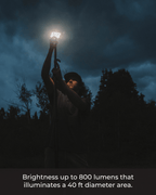 LightRanger 800