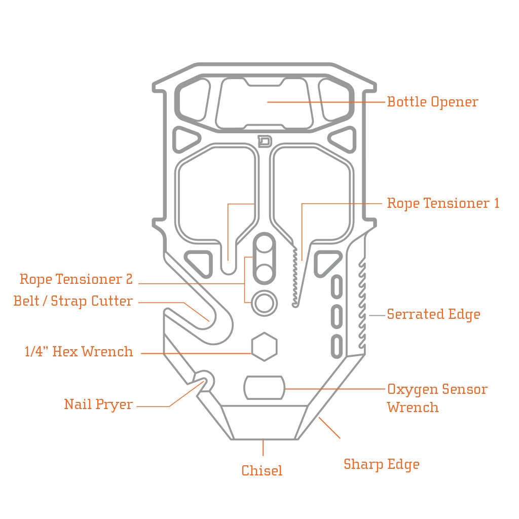 M1 Maverick™ Wallet - Spec-Ops - Single Pocket DTEX - Blueline
