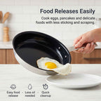 5-Ply Nonstick Frying Pan