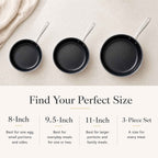 5-Ply Nonstick Frying Pan