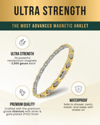 Ultra Strength Titanium Magnetic Therapy Anklet for Women (Gold & Silver)