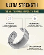Magnetic Therapy Ring (Brushed Silver)
