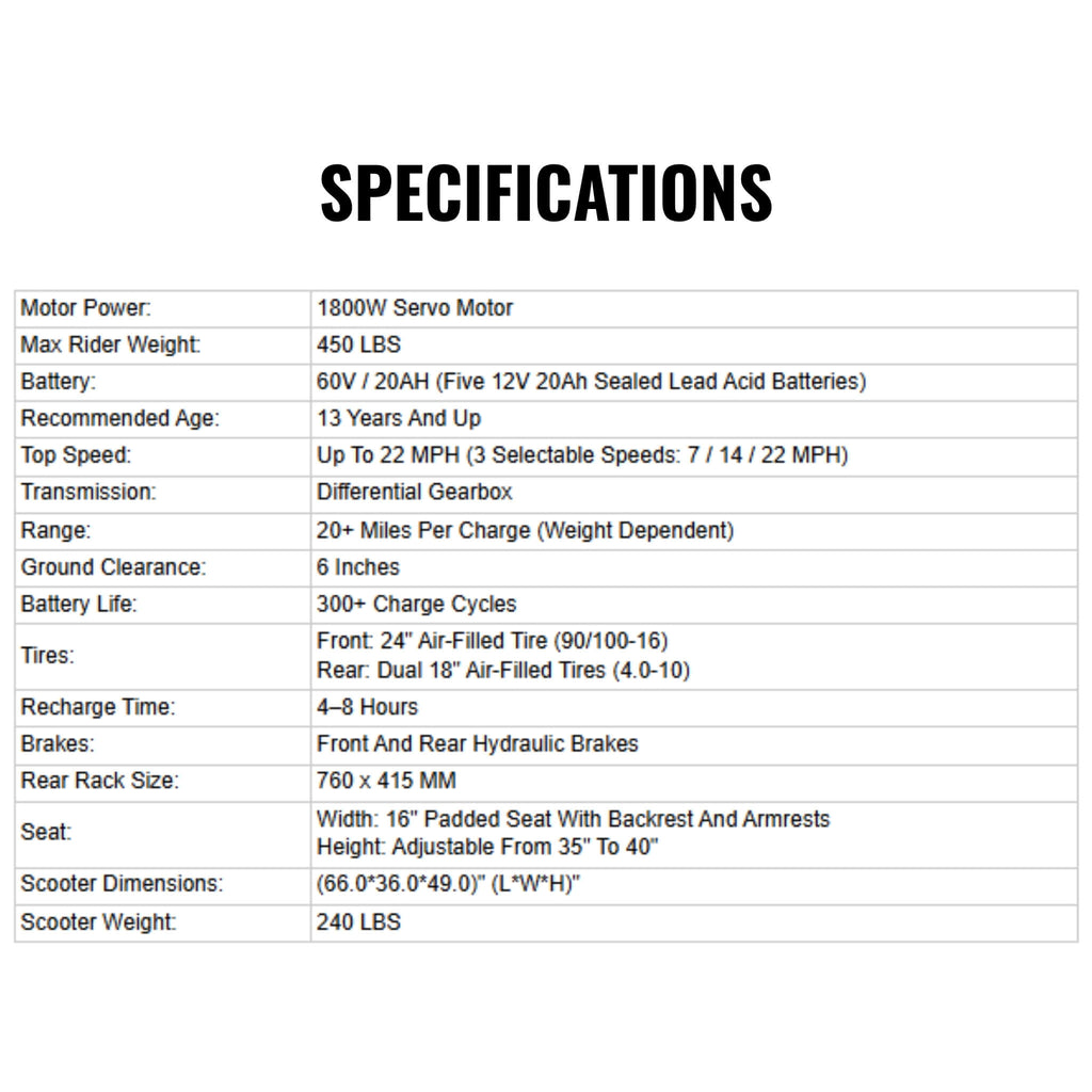 MotoTec 60V 1800W Black Three-Wheel Electric Scooter (SAK86025)