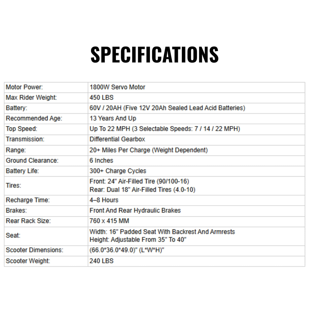 MotoTec 60V 1800W Black Three-Wheel Electric Scooter (SAK86025)