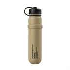 EDC Bundle