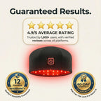 Nicebeam Red Light Therapy Hat