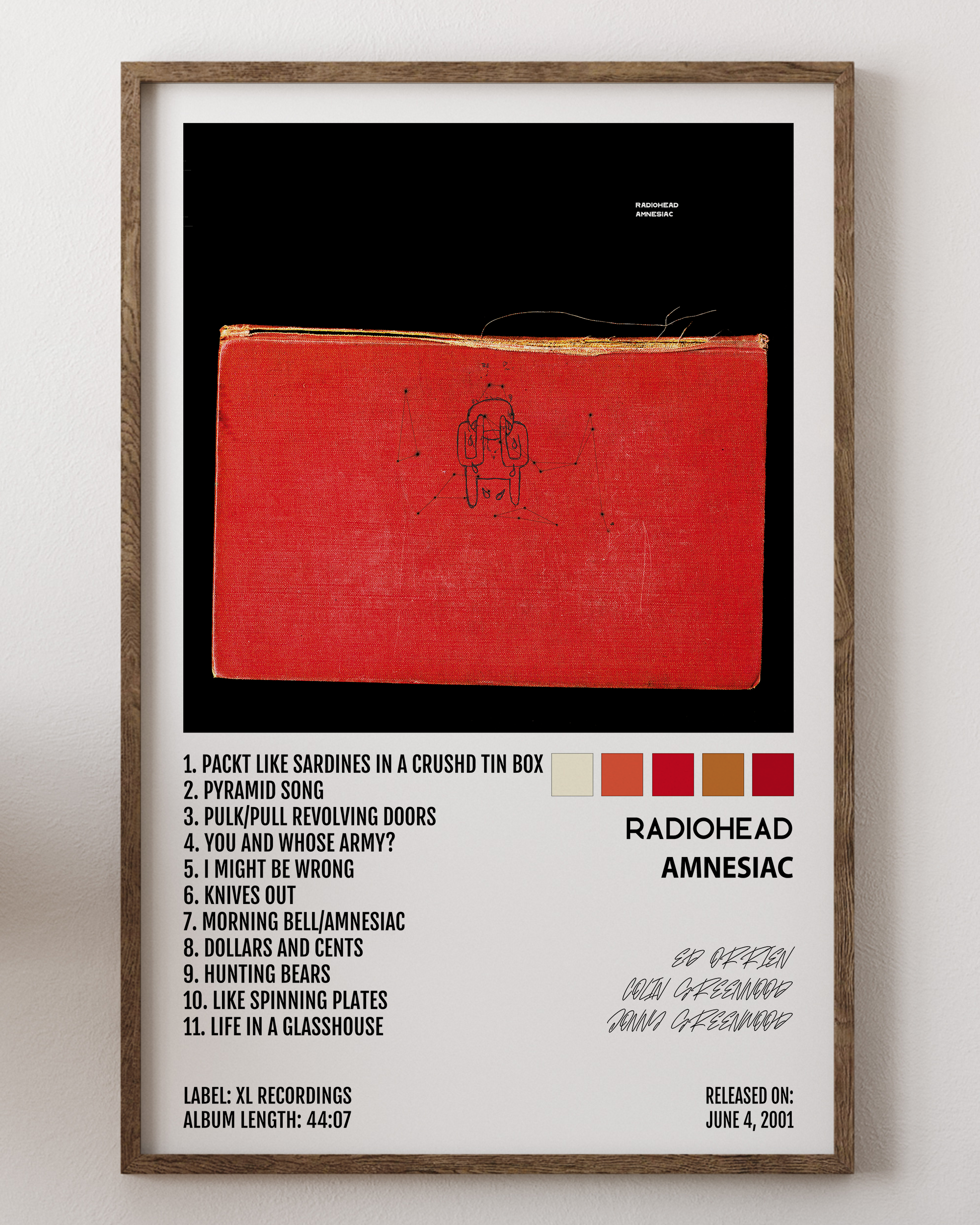 Radiohead- Amnesia