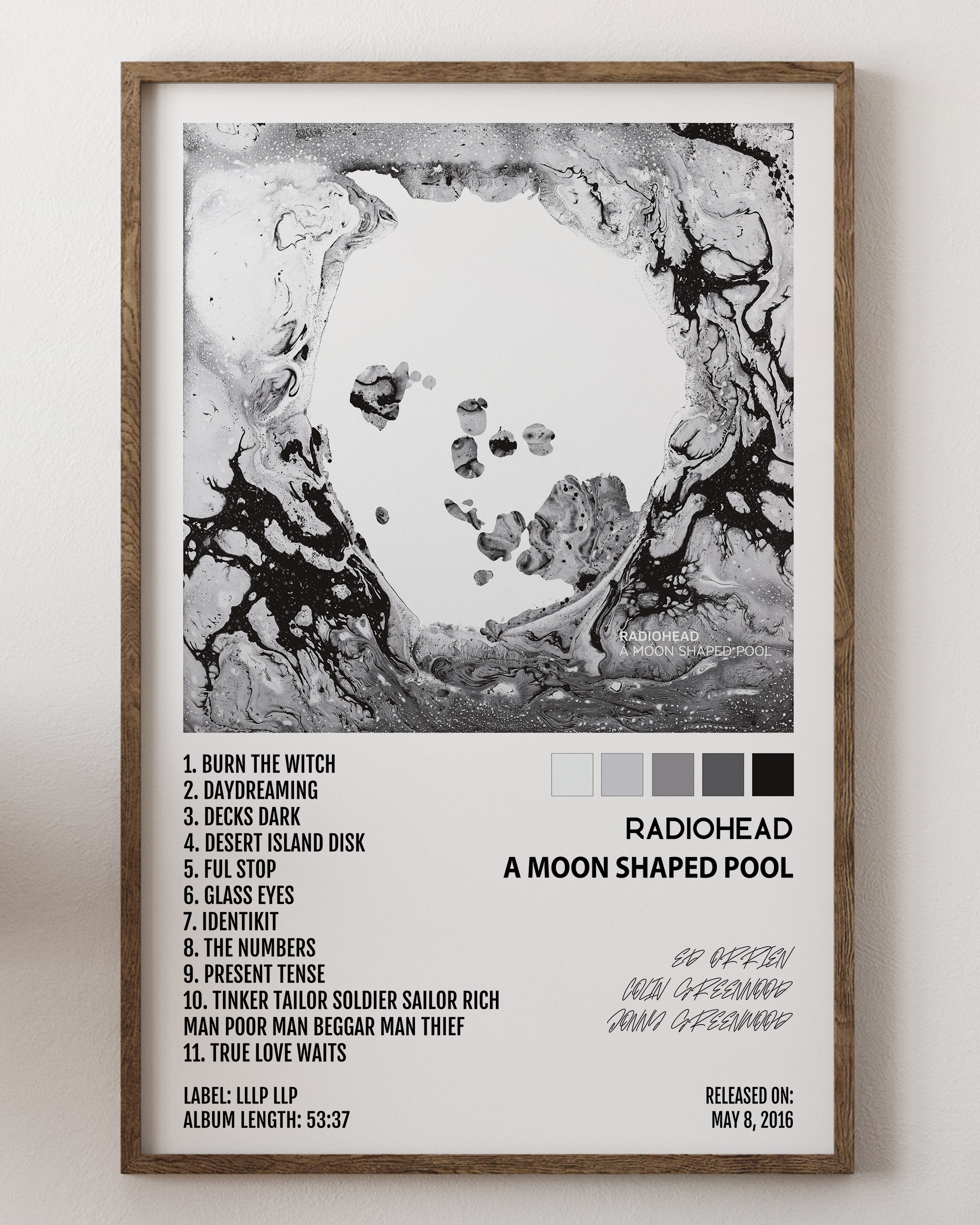 Radiohead- A Moon Shaped Pool
