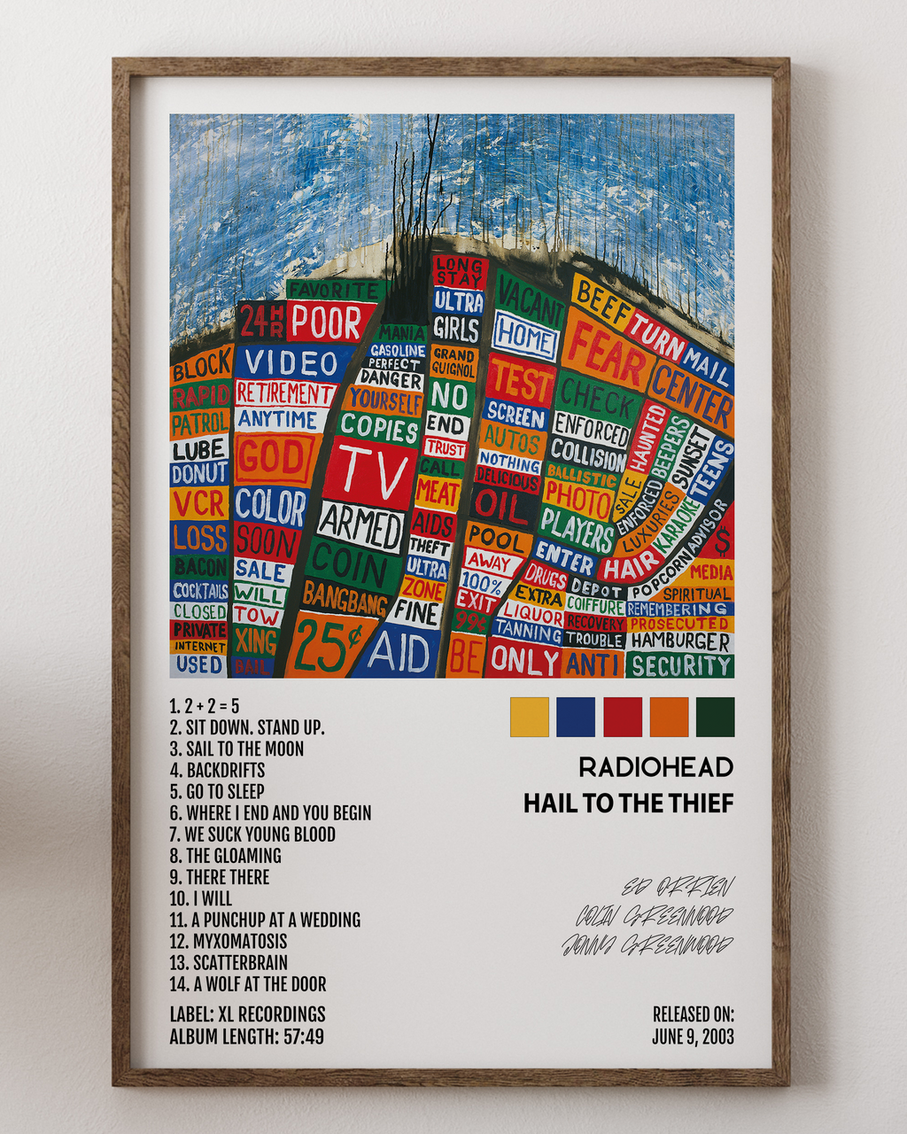 Radiohead- Hail to the Thief