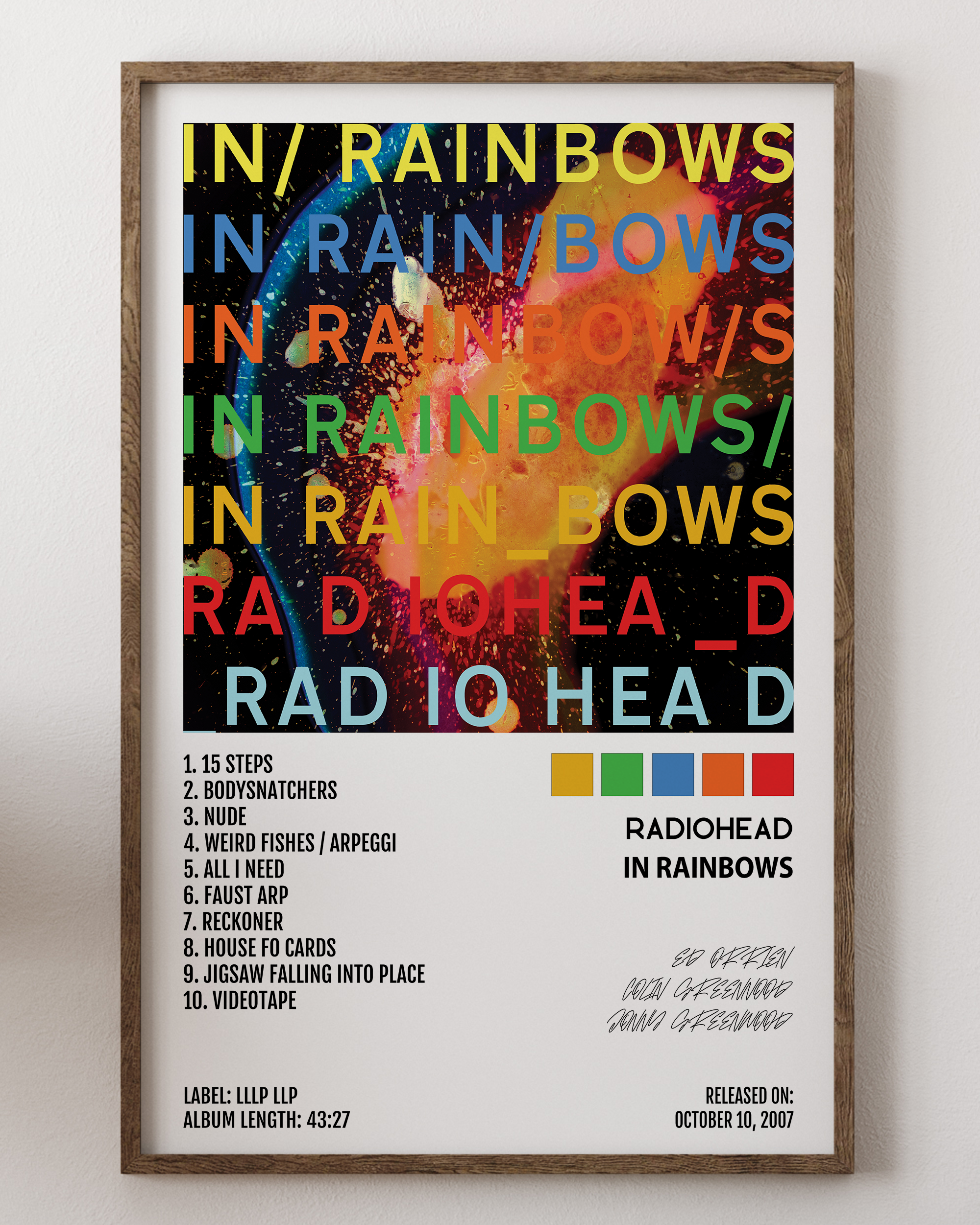 Radiohead- In Rainbows