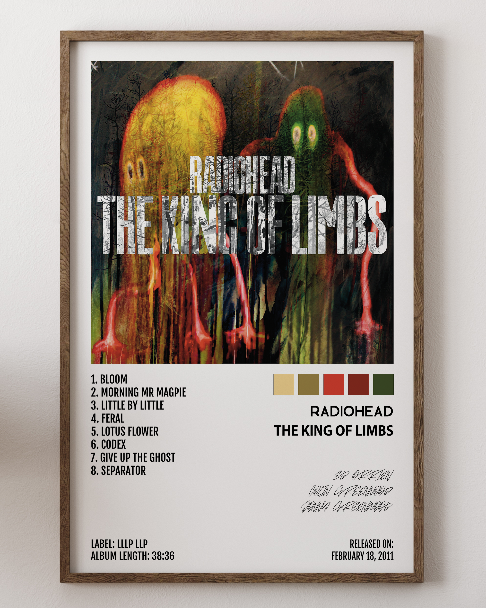 Radiohead- The King of Limbs