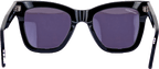 Riviera (Black/Black)