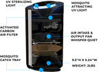 Hugo 3-in-1 Air Purifier