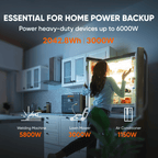Solar Generator  2000 Plus