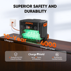 Solar Generator  2000 Plus