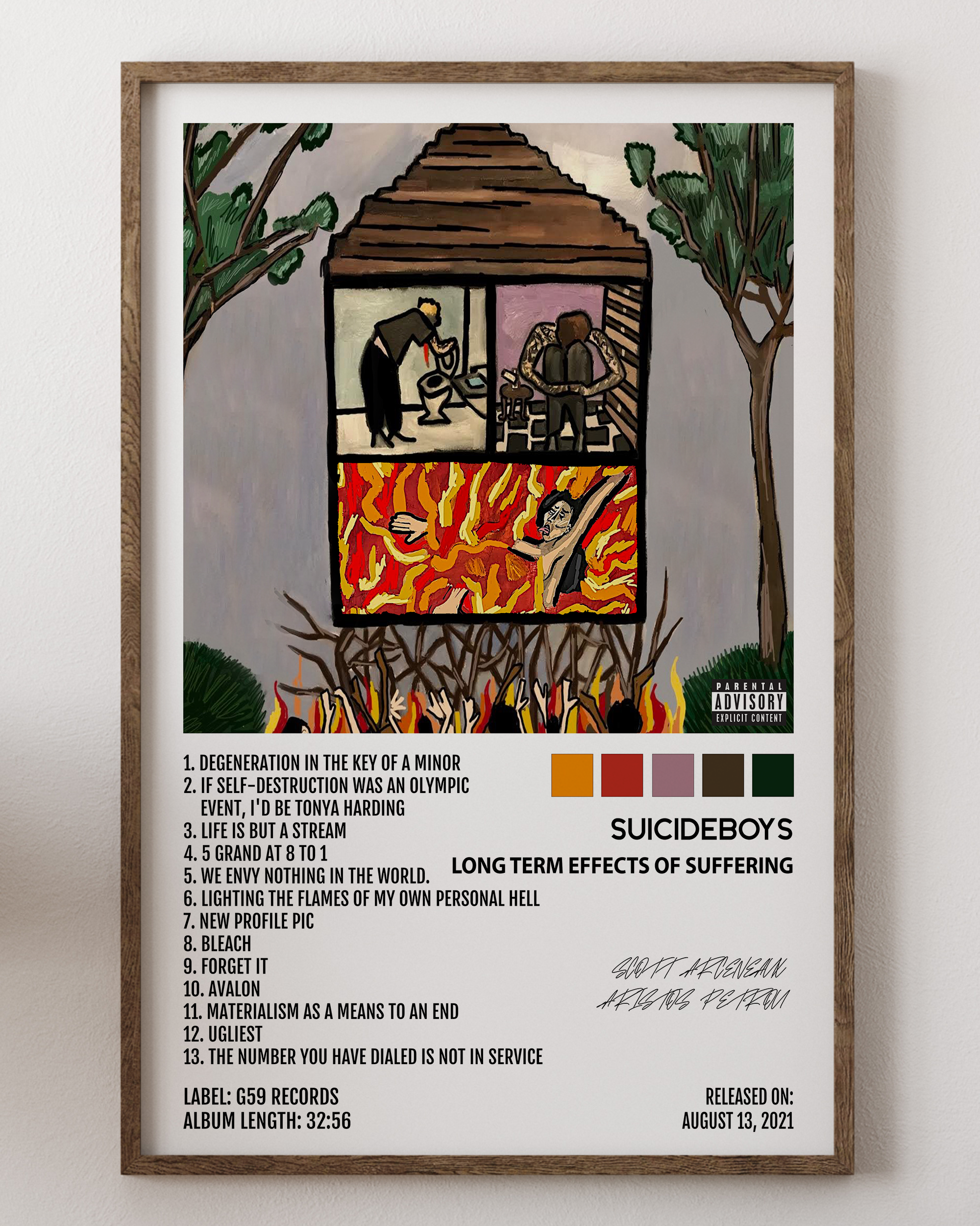 Suicideboys- Long Term Effects of Suffering