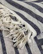 Riva Reversible Lightweight Beach Blanket