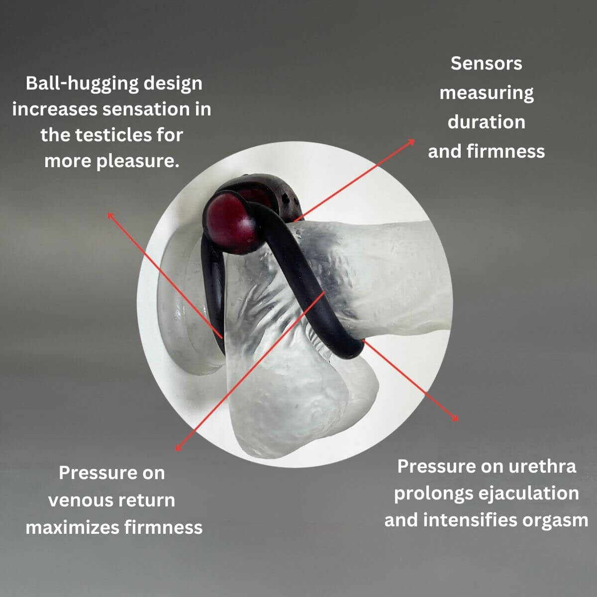 TechRing - Smart Tech Cock Ring