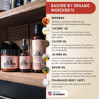 Thinning Hair Kit