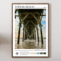 North Carolina- Topsail Beach