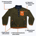 Turbo Recycled Fleece Pullover Jacket - Forest Green