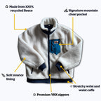 Turbo SuperFleece Jacket - Lined Recycled Fleece - Cream